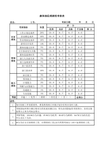 体育主管绩效考核表