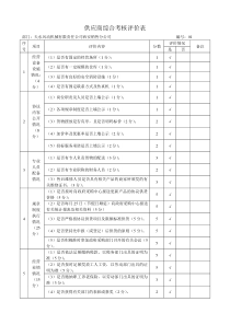 供应商综合考核评价表