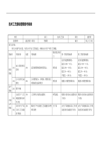 乌苏里江药业技术工艺部经理绩效考核表