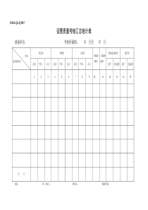 GNGS-QL-QT017征管“七率”考核汇总统计表