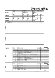 供销存咨询绩效考核表