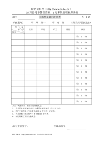 全勤奖金考核表