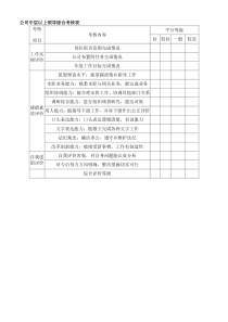 公司中层以上领导综合考核表