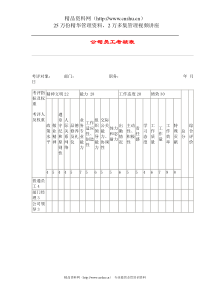 公司员工考核表(1)