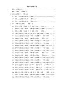 公司绩效考核全套流程表格