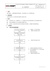 WHVK-QP-04-04员工离职程序