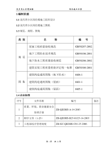 浅月湾小区商住楼防水施工方案