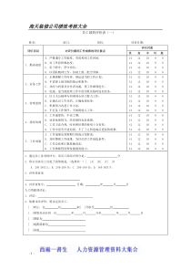 公司绩效考核表格大全(适合大小公司)1