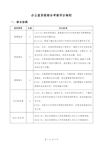 03办公室系统综合考核评分细则(发布版)