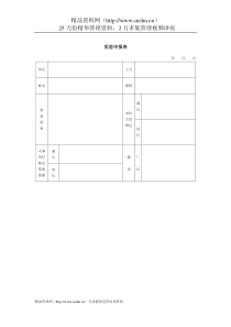 公司考核表格-奖惩申报表