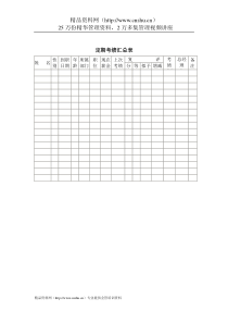 公司考核表格-定期考核汇总表