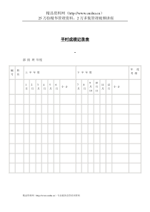 公司考核表格-平时成绩记录表