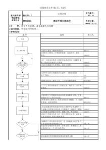 XZ-19离职手续办理流程