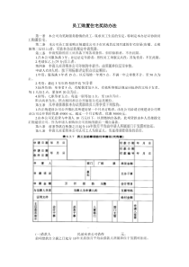 员工购置住宅奖助办法