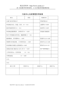 公司考核表格-行政中心仓库管理员考核表