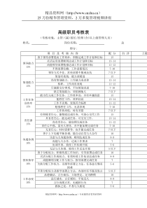 公司考核表格-高级职员考核表