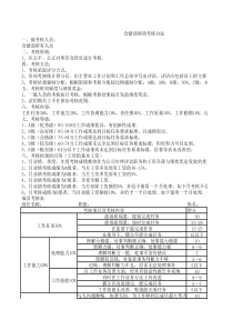 仓库考核方案