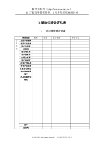 关键岗位绩效评估表（DOC 9页）