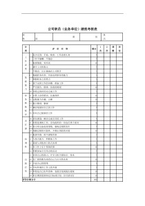 公司职员（业务单位）绩效考核表