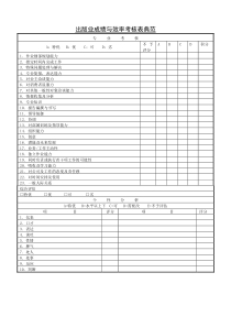 出版业成绩与效率考核表典范