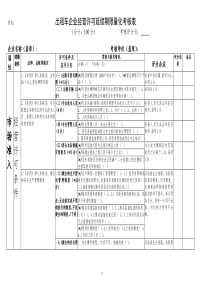 出租车企业经营许可延续期限量化考核表