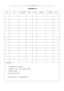 【品质表格】月度考勤统计表