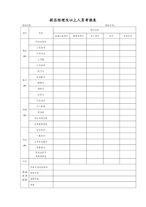 副总经理及以上人员考核表.