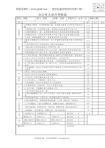 办公室人员考核表