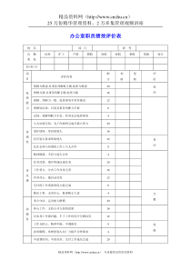 办公室职员绩效评价表