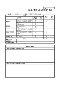 安全奖励与处罚制度（范本）