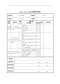 动力厂气水工段班组绩效考核表