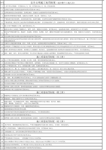 安全质量处罚条例（XLS3页）