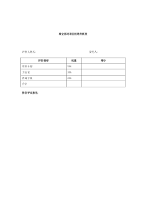 北大纵横-鲁能物资事业部项目经理考核表