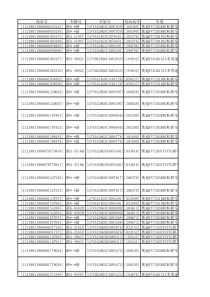 12月车行续保考核清单