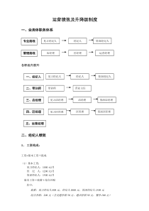 实例链家地产经纪人运营部绩效方案及升降级制度P8（DOC7页）