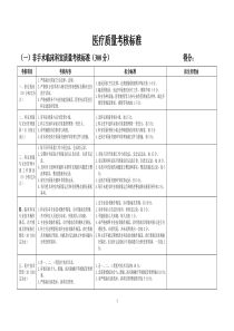 医疗质量考核标准(表格)