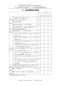 午、晚自助餐摆台考核表