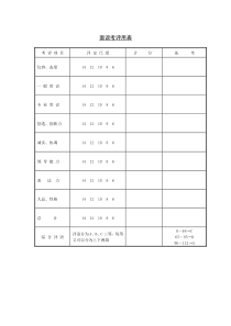 14 面谈考评用表