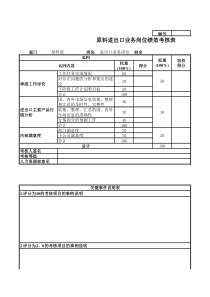 原料进出口业务岗位绩效考核表