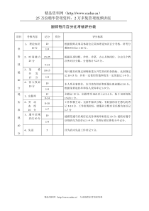 厨师每月百分比考核评分表