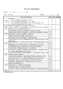 内部员工季度考核表