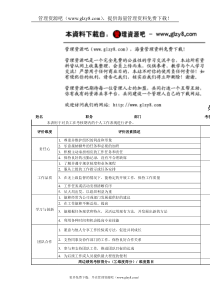 员工周边绩效评价表