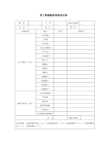 员工季度绩效考核评分表