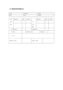 员工德能考核结果量化表