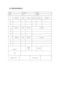 员工技能考核结果量化表