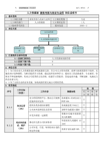 2绩效考核与培训专业师岗位说明书