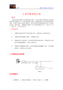 人事考勤系统方案