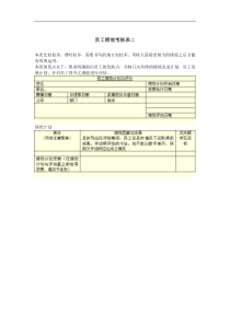 员工绩效考核表（DOC 1页）