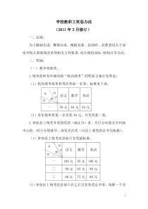 教职工奖惩办法