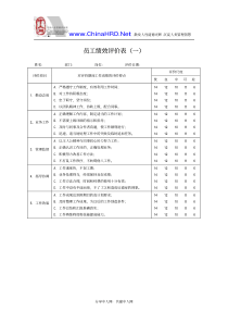 员工绩效评价表汇总